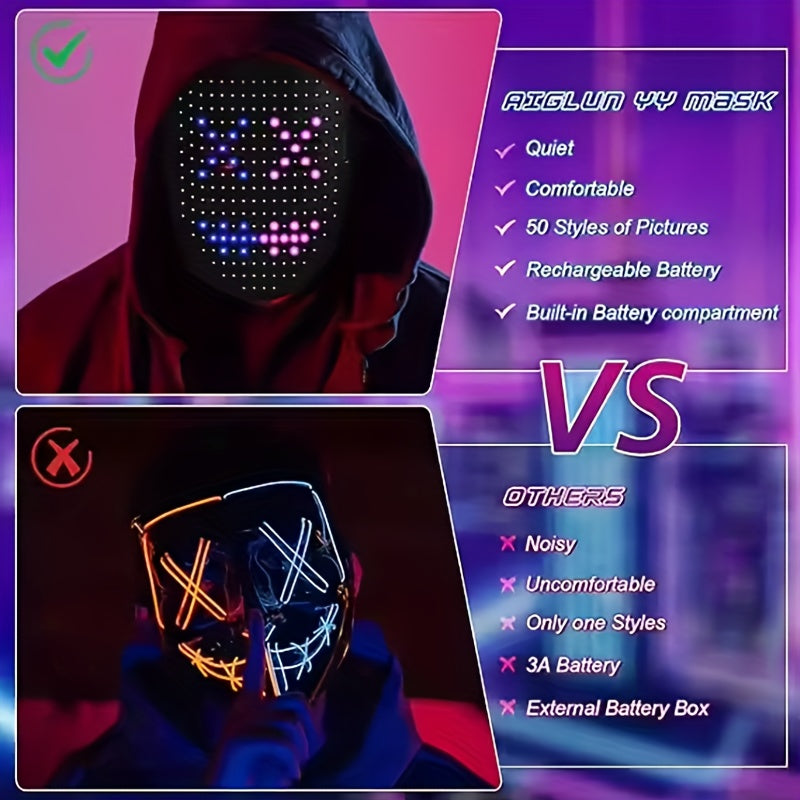 LUMIMASK™